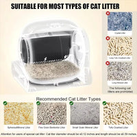 Smart Self-Cleaning Plastic Cat Litter Box Certified Easy Clean for Cats Smart Application
